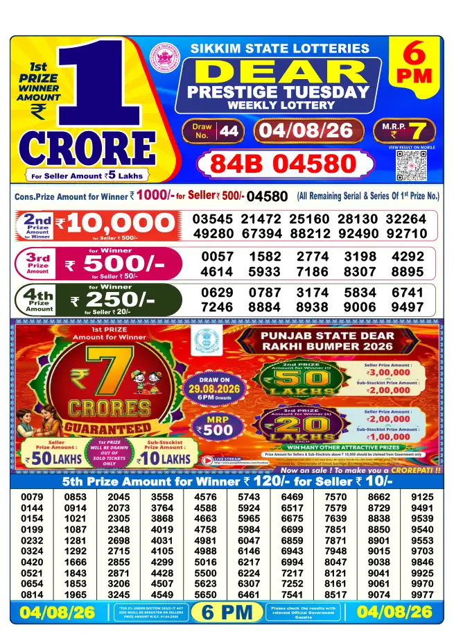 Dhankesari Result for 05-08-2026 6:00 PM Evening Draw - Winning Numbers