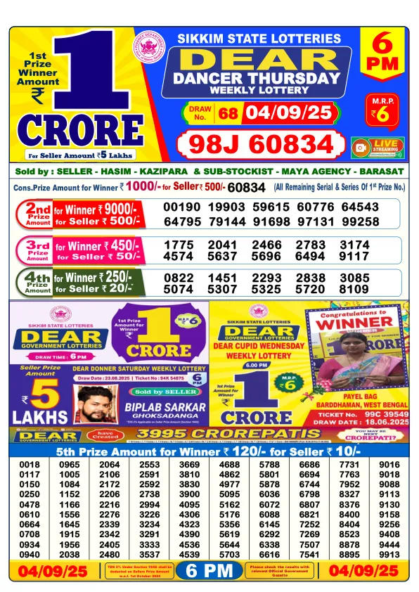 Dhankesari Result for 04-09-2025 6:00 Evening Draw - Winning Numbers