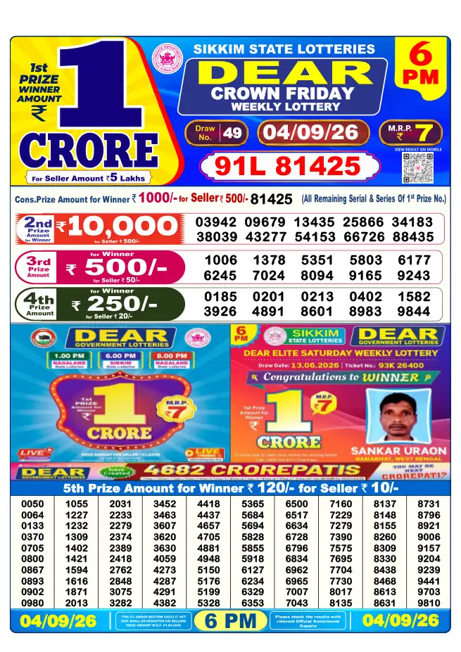 Dhankesari Result for 05-09-2026 6:00 PM Evening Draw - Winning Numbers