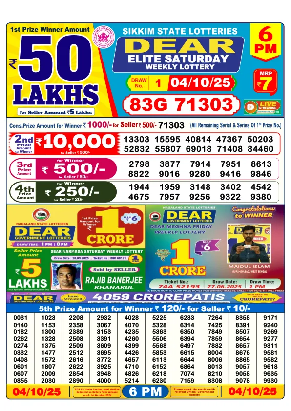 Dhankesari Result for 04-10-2025 6:00 Evening Draw - Winning Numbers