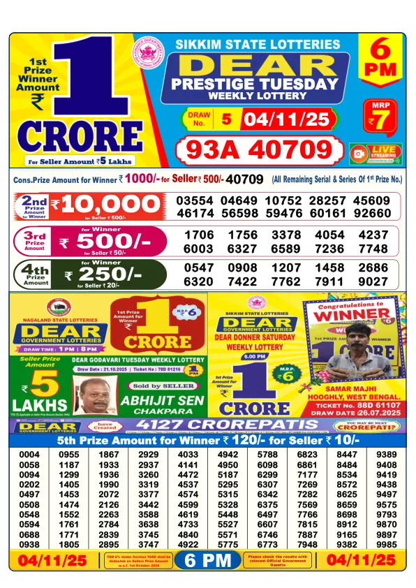 Dhankesari Result for 04-11-2025 6:00 Evening Draw - Winning Numbers