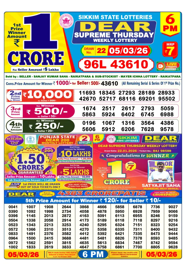 Dhankesari Result for 06-03-2026 6:00 PM Evening Draw - Winning Numbers