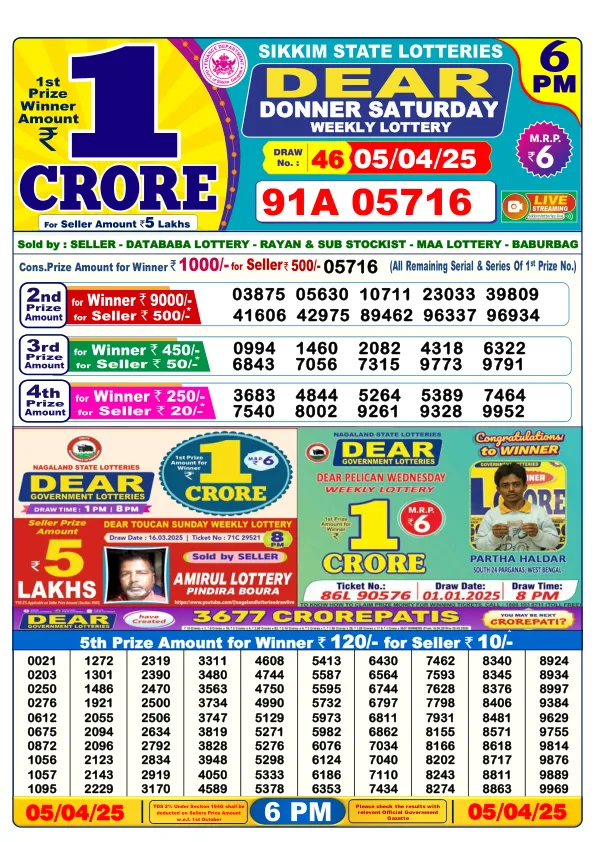 Dhankesari Result for 05-04-2025 6:00 Evening Draw - Winning Numbers