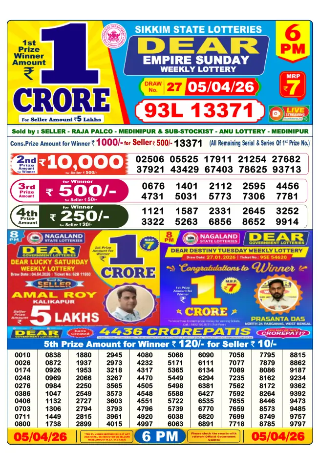 Dhankesari Result for 05-04-2026 6:00 PM Evening Draw - Winning Numbers