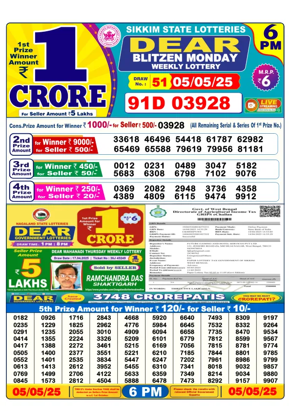 Dhankesari Result for 05-05-2025 6:00 Evening Draw - Winning Numbers