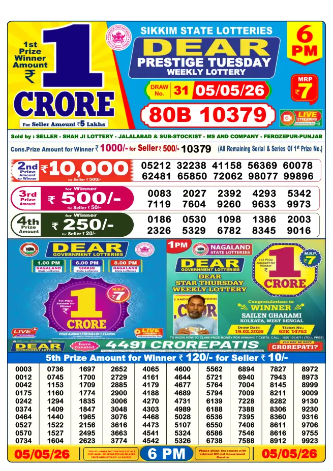 Dhankesari Result for 06-05-2026 6:00 PM Evening Draw - Winning Numbers
