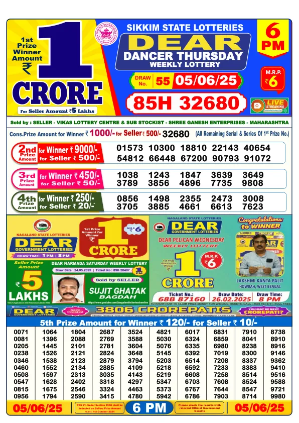Dhankesari Result for 05-06-2025 6:00 Evening Draw - Winning Numbers