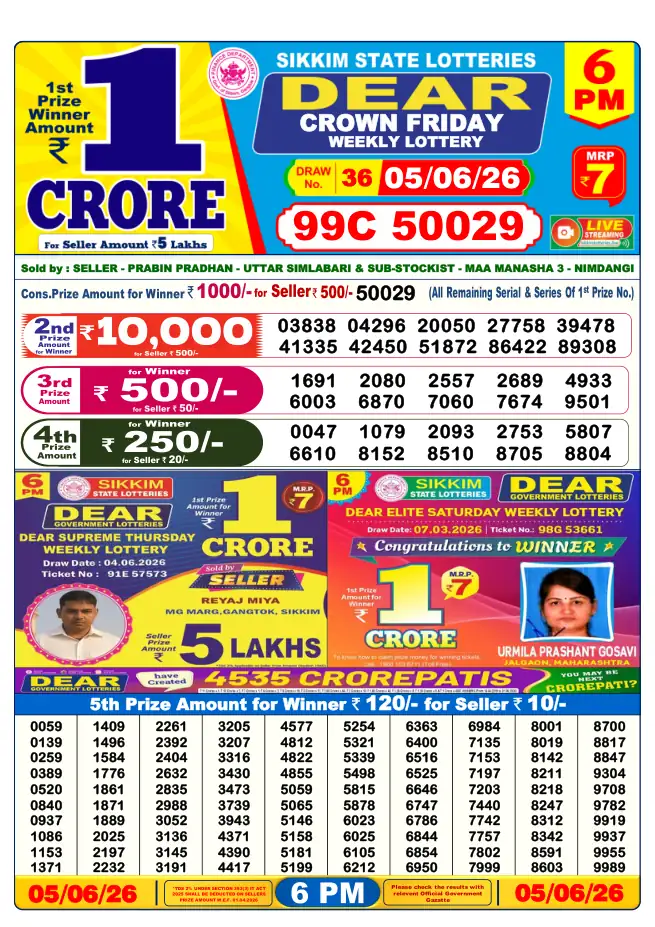 Dhankesari Result for 05-06-2026 6:00 PM Evening Draw - Winning Numbers
