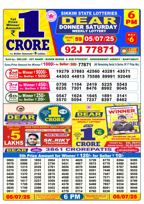 Dhankesari Result for 05-07-2025 6:00 Evening Draw - Winning Numbers