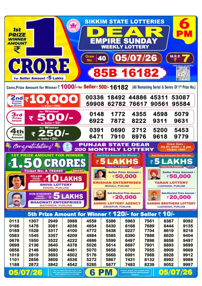 Dhankesari Result for 05-07-2026 6:00 PM Evening Draw - Winning Numbers