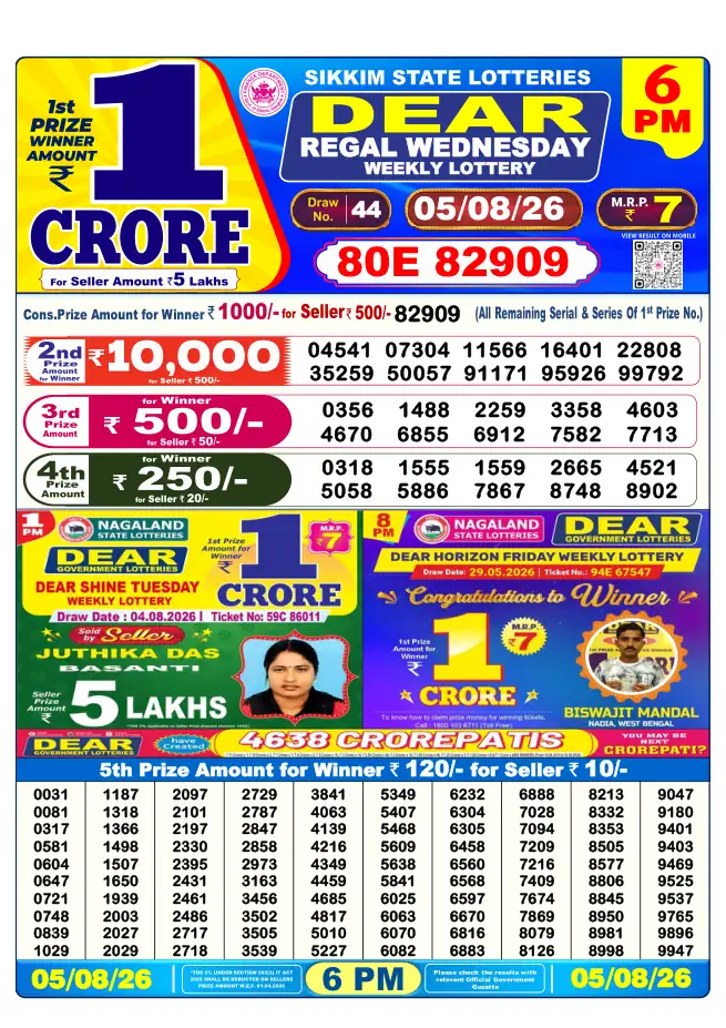 Dhankesari Result for 06-08-2026 6:00 PM Evening Draw - Winning Numbers