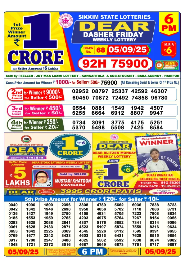 Dhankesari Result for 05-09-2025 6:00 Evening Draw - Winning Numbers