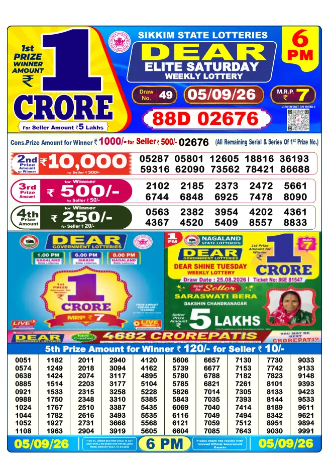 Dhankesari Result for 05-09-2026 6:00 Evening Draw - Winning Numbers