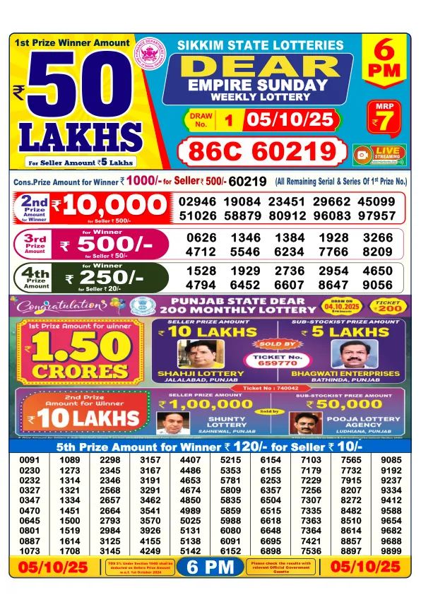 Dhankesari Result for 05-10-2025 6:00 Evening Draw - Winning Numbers