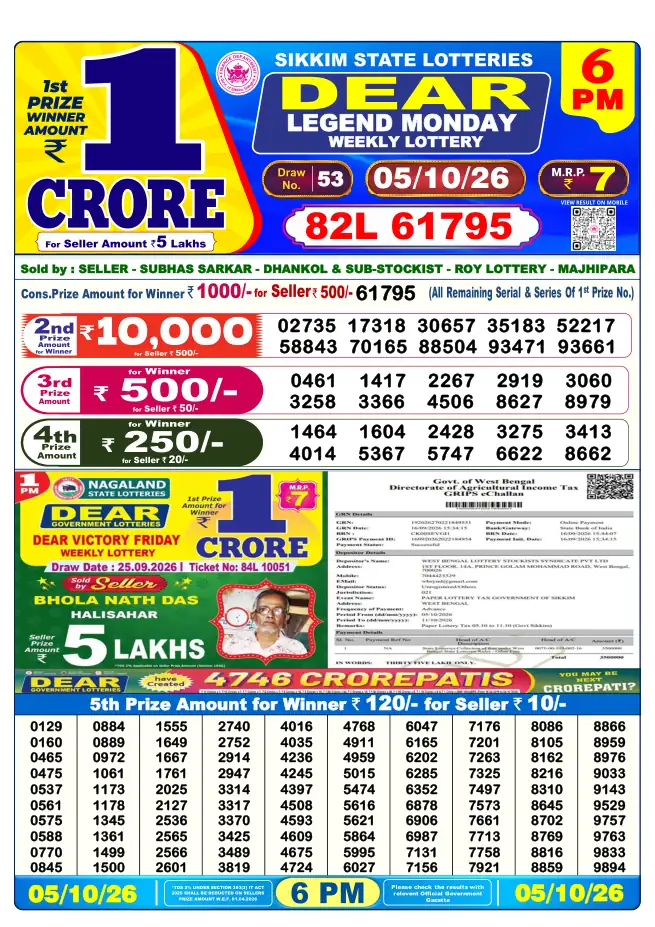 Dhankesari Result for 06-10-2026 6:00 PM Evening Draw - Winning Numbers
