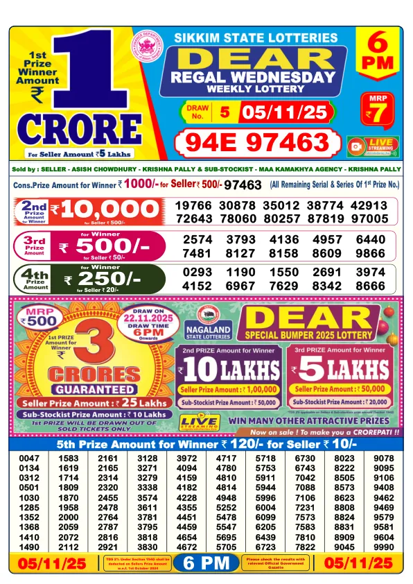 Dhankesari Result for 05-11-2025 6:00 Evening Draw - Winning Numbers