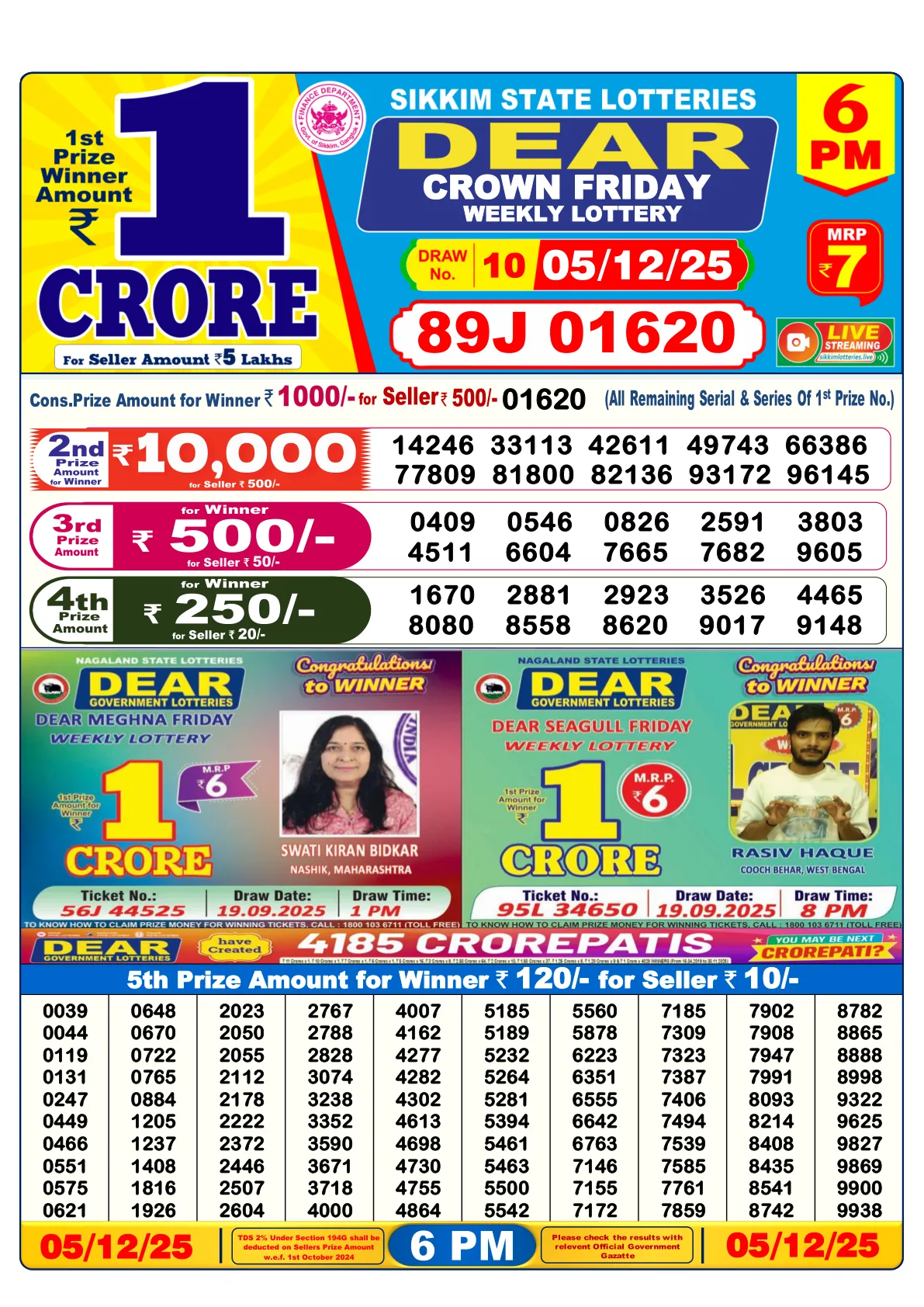 Dhankesari Result for 05-12-2025 6:00 Evening Draw - Winning Numbers