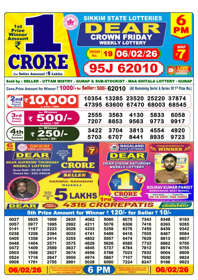 Dhankesari Result for 07-02-2026 6:00 PM Evening Draw - Winning Numbers