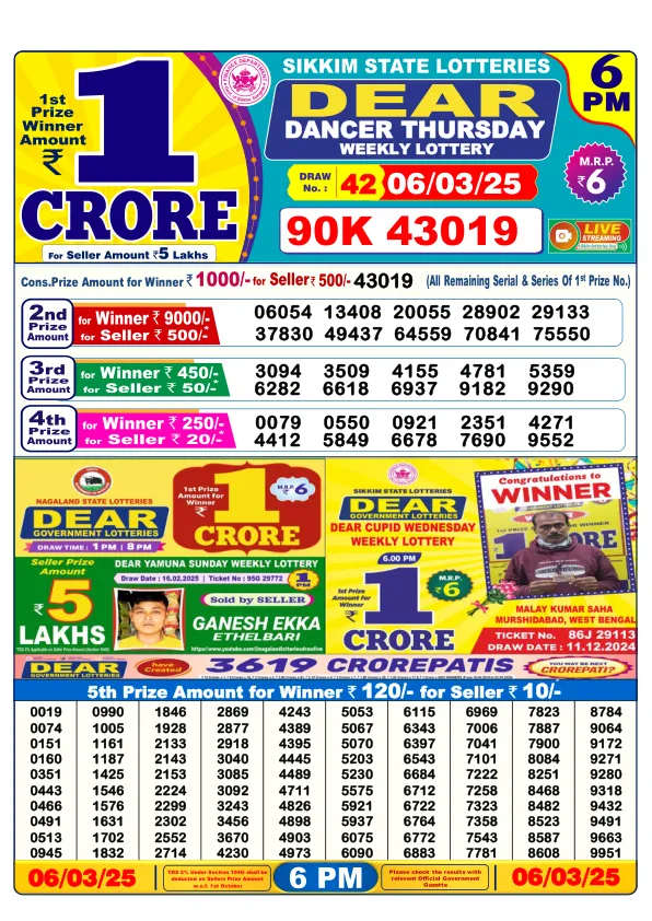 Dhankesari Result for 06-03-2025 6:00 Evening Draw - Winning Numbers