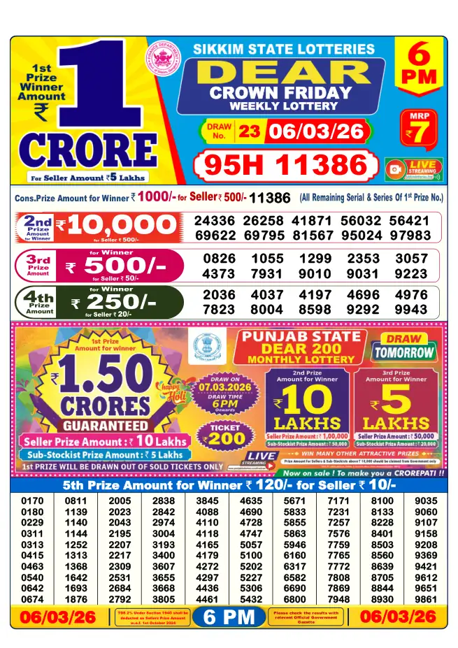 Dhankesari Result for 07-03-2026 6:00 PM Evening Draw - Winning Numbers