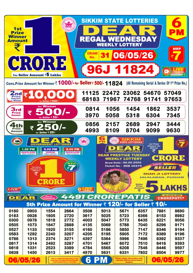 Dhankesari Result for 07-05-2026 6:00 PM Evening Draw - Winning Numbers