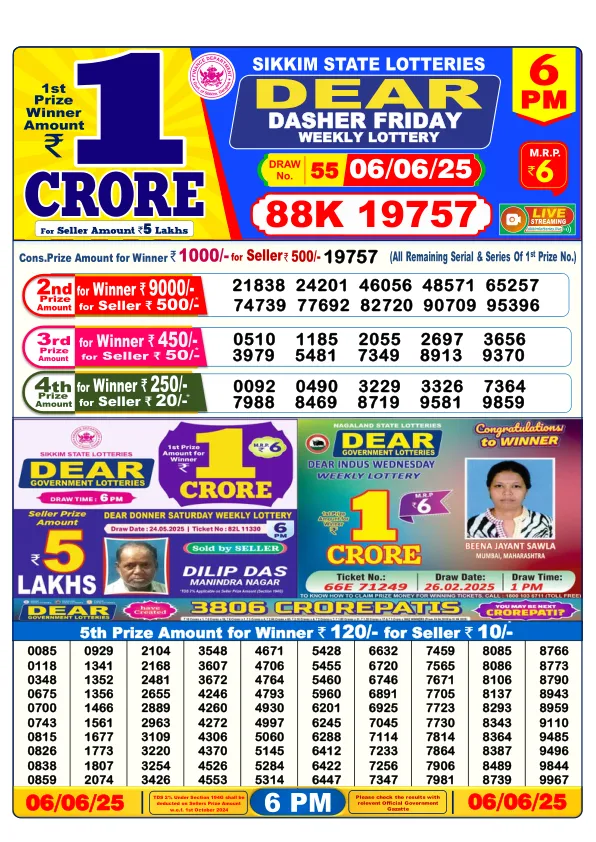 Dhankesari Result for 06-06-2025 6:00 Evening Draw - Winning Numbers