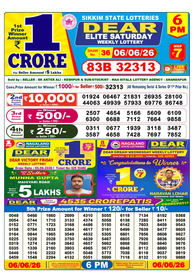 Dhankesari Result for 06-06-2026 6:00 PM Evening Draw - Winning Numbers