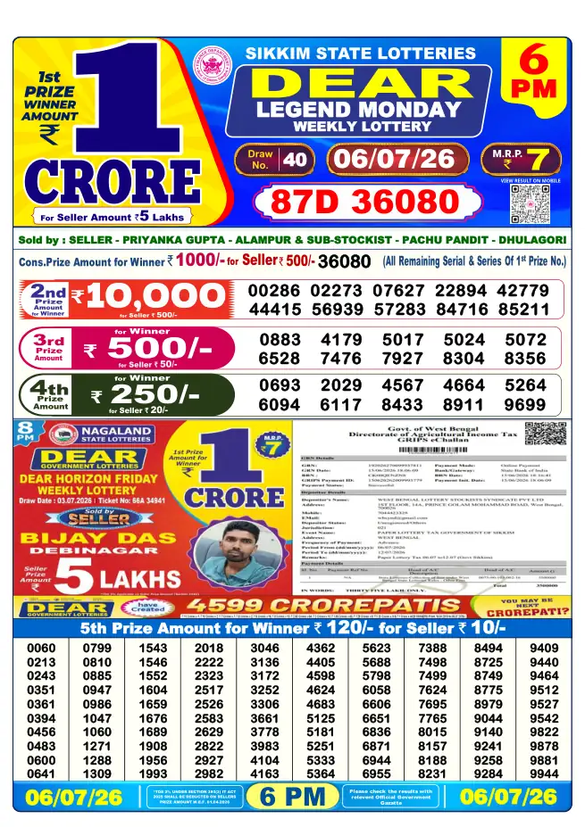 Dhankesari Result for 06-07-2026 6:00 PM Evening Draw - Winning Numbers