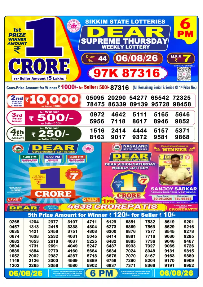 Dhankesari Result for 07-08-2026 6:00 PM Evening Draw - Winning Numbers