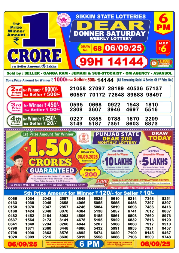 Dhankesari Result for 06-09-2025 6:00 Evening Draw - Winning Numbers