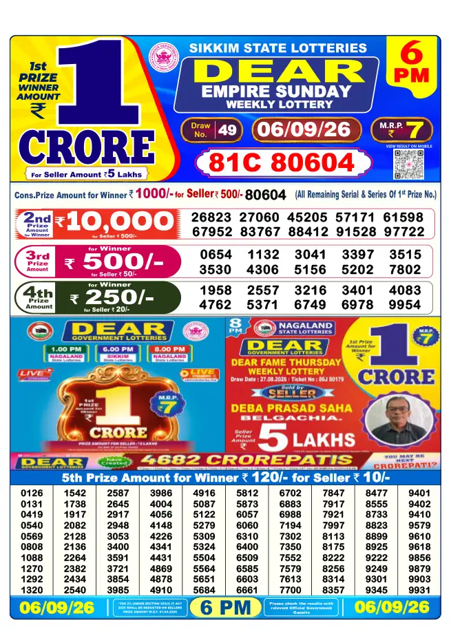 Dhankesari Result for 07-09-2026 6:00 PM Evening Draw - Winning Numbers
