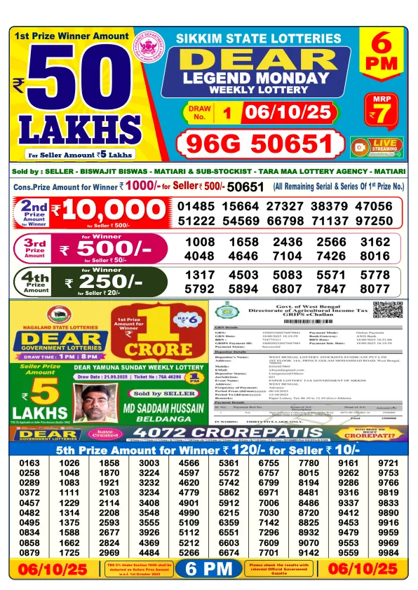 Dhankesari Result for 06-10-2025 6:00 Evening Draw - Winning Numbers