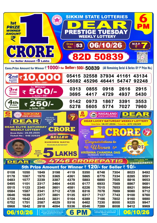 Dhankesari Result for 07-10-2026 6:00 PM Evening Draw - Winning Numbers