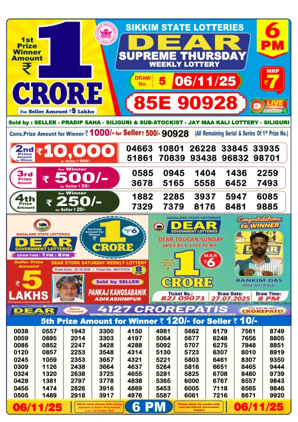 Dhankesari Result for 06-11-2025 6:00 Evening Draw - Winning Numbers