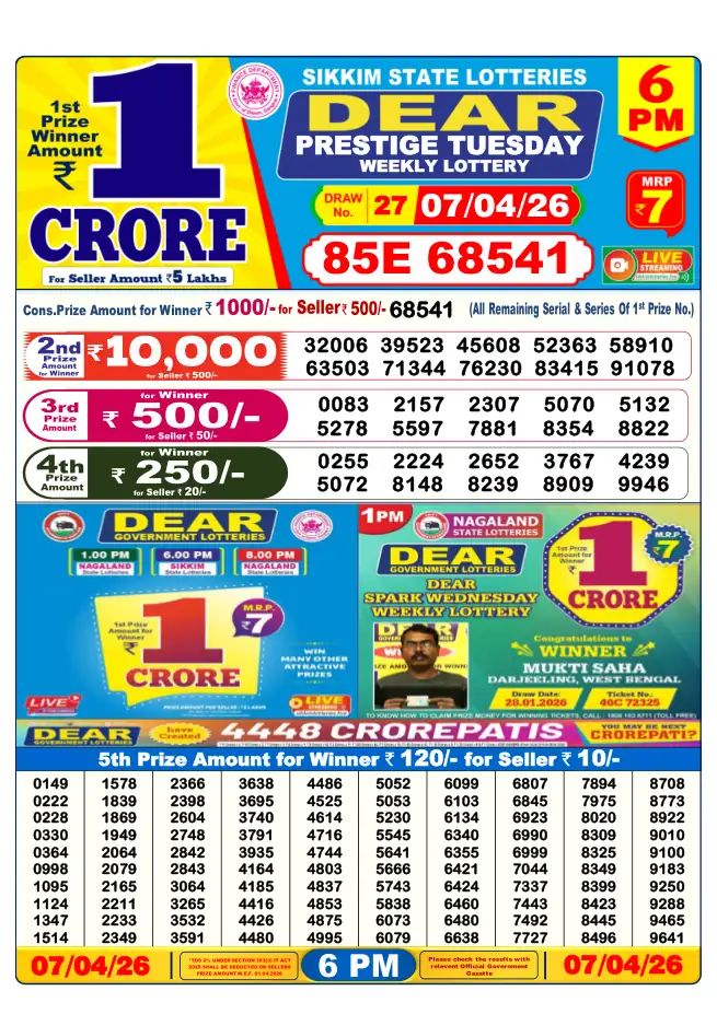 Dhankesari Result for 07-04-2026 6:00 PM Evening Draw - Winning Numbers