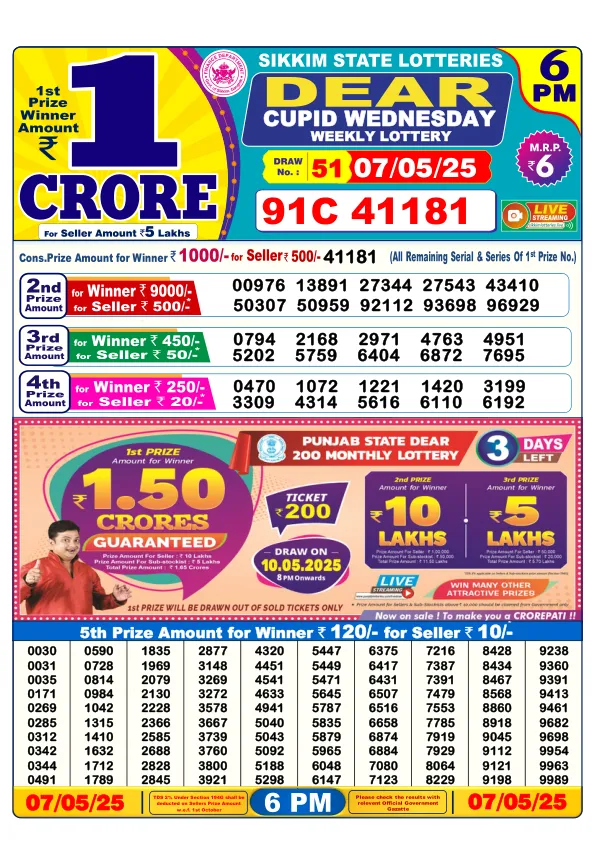 Dhankesari Result for 07-05-2025 6:00 Evening Draw - Winning Numbers