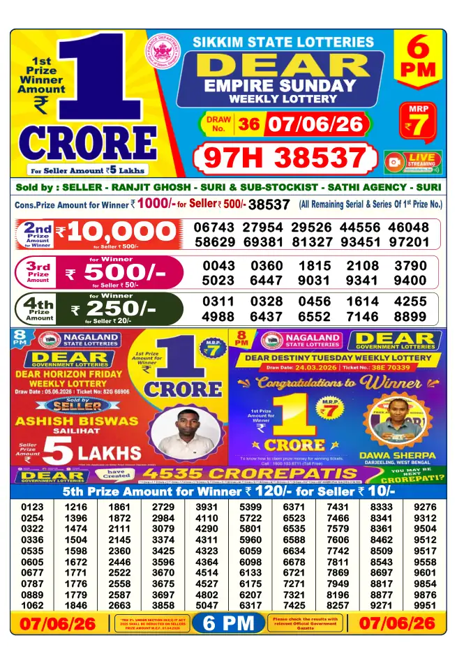 Dhankesari Result for 07-06-2026 6:00 PM Evening Draw - Winning Numbers