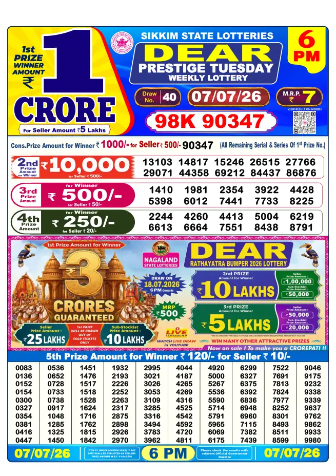 Dhankesari Result for 07-07-2026 6:00 PM Evening Draw - Winning Numbers