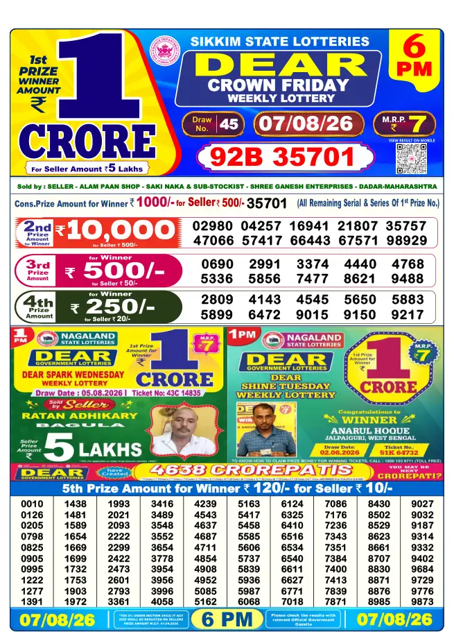 Dhankesari Result for 08-08-2026 6:00 PM Evening Draw - Winning Numbers