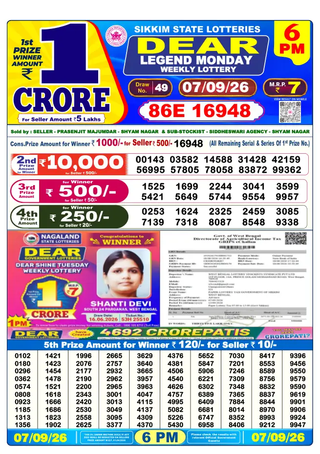 Dhankesari Result for 07-09-2026 6:00 PM Evening Draw - Winning Numbers