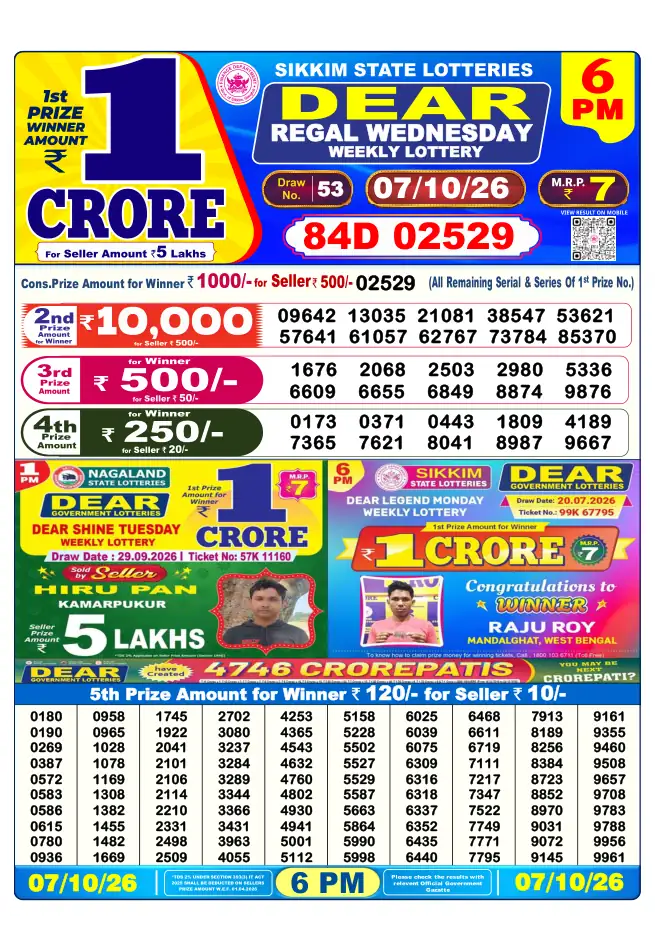 Dhankesari Result for 08-10-2026 6:00 PM Evening Draw - Winning Numbers