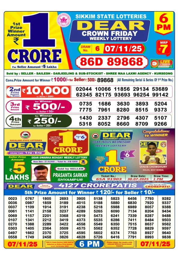 Dhankesari Result for 07-11-2025 6:00 Evening Draw - Winning Numbers