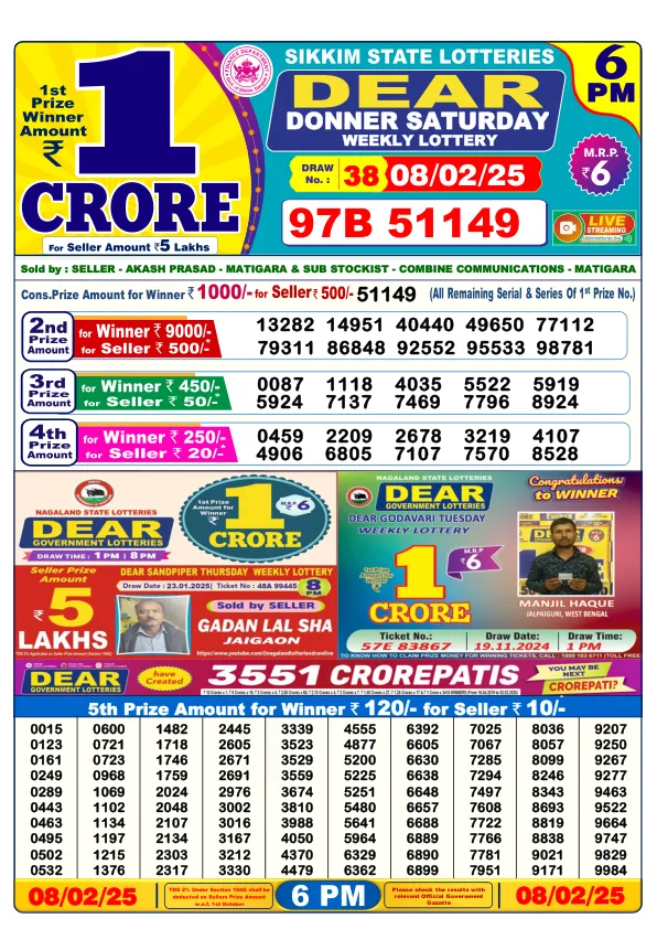 Dhankesari Result for 08-02-2025 6:00 Evening Draw - Winning Numbers
