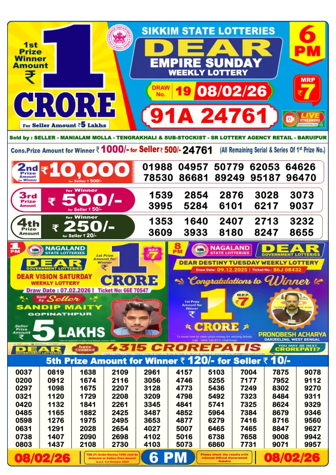Dhankesari Result for 09-02-2026 6:00 PM Evening Draw - Winning Numbers