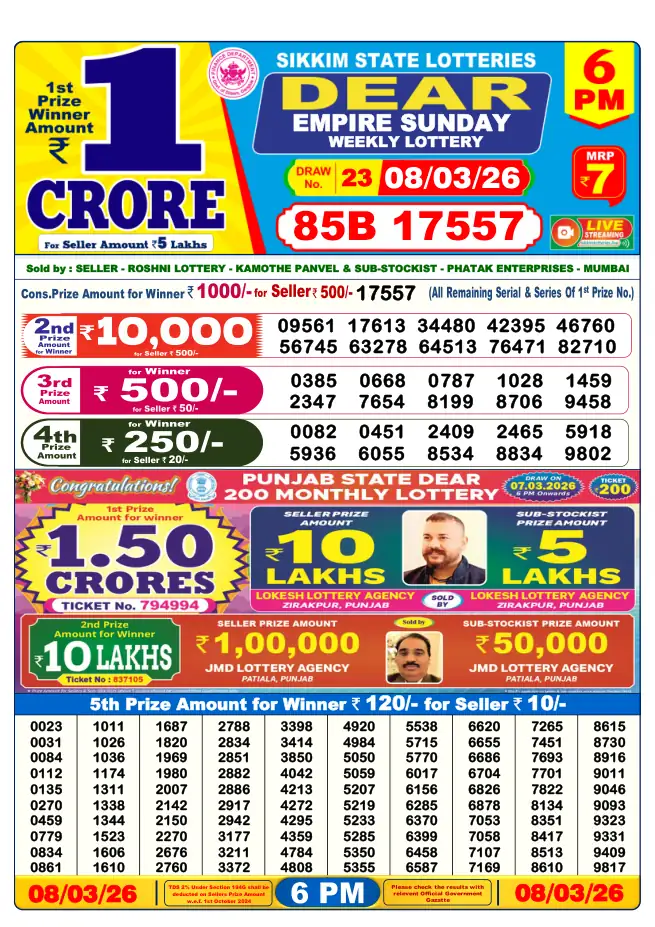 Dhankesari Result for 09-03-2026 6:00 PM Evening Draw - Winning Numbers