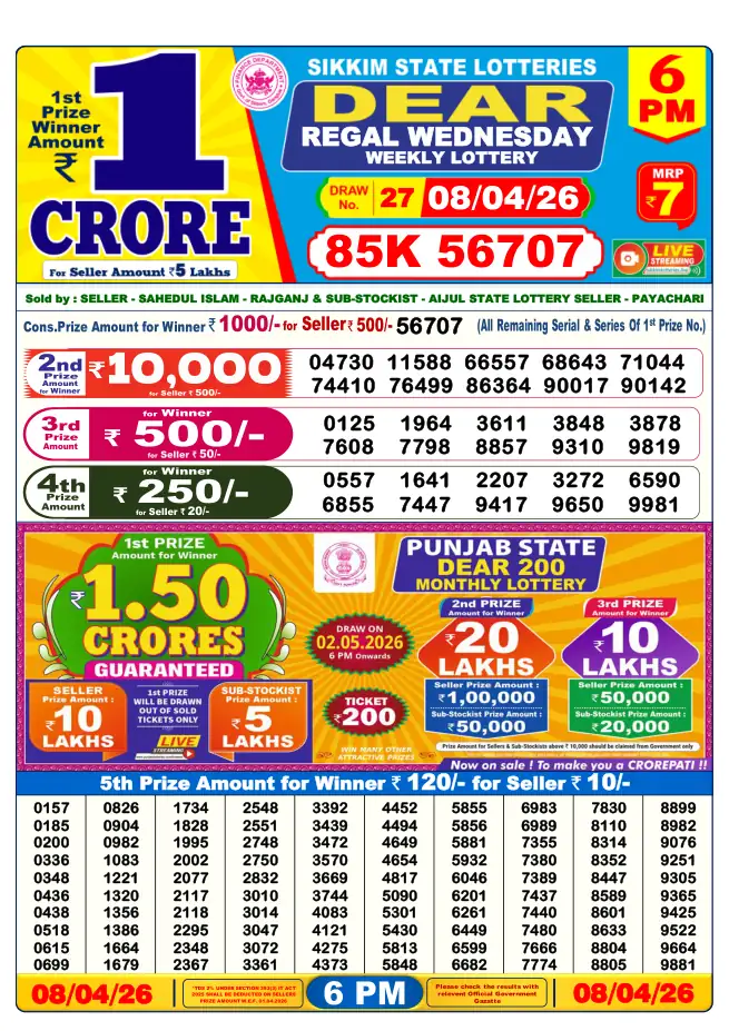 Dhankesari Result for 08-04-2026 6:00 PM Evening Draw - Winning Numbers