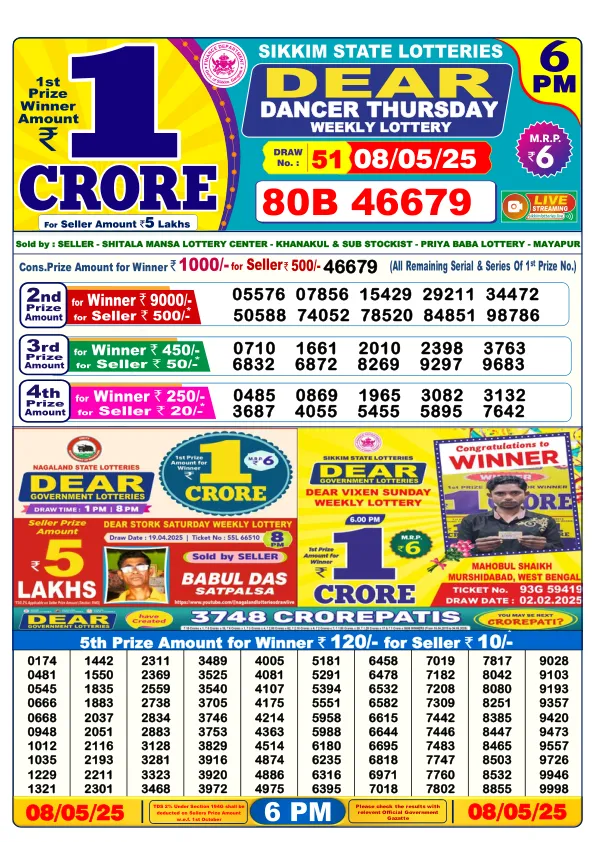 Dhankesari Result for 08-05-2025 6:00 Evening Draw - Winning Numbers
