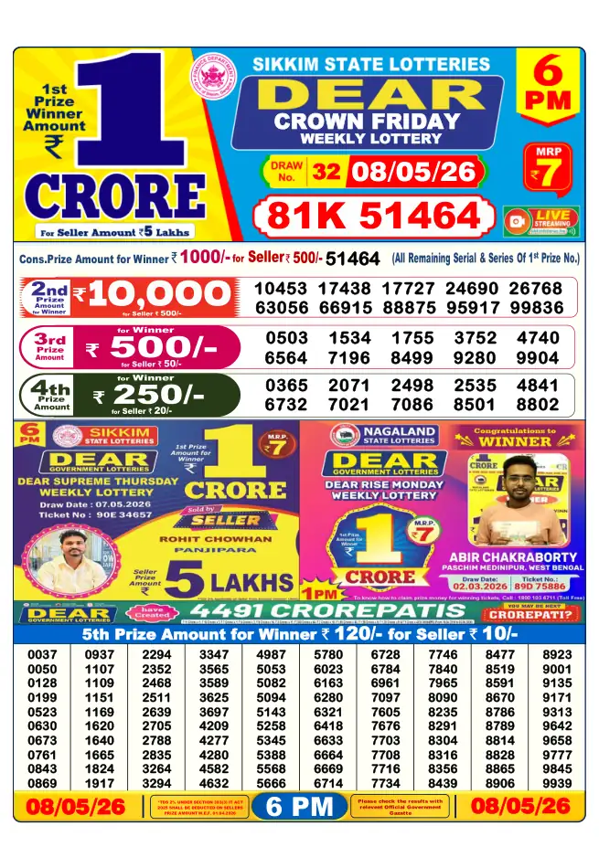 Dhankesari Result for 09-05-2026 6:00 PM Evening Draw - Winning Numbers