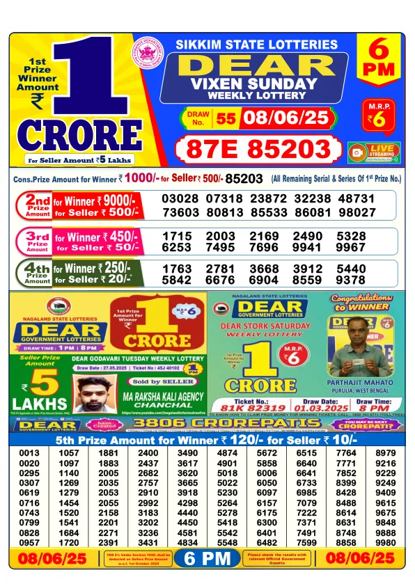 Dhankesari Result for 08-06-2025 6:00 Evening Draw - Winning Numbers