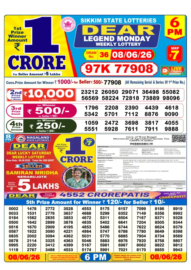Dhankesari Result for 08-06-2026 6:00 PM Evening Draw - Winning Numbers